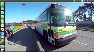 DeepStreamのデモ動画