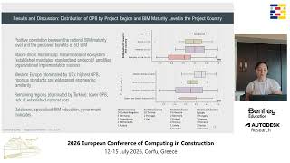2026 EC3 - 361 - Perceived Benefits of 5D BIM in Construction Cost Management: A Europe-Wide Survey