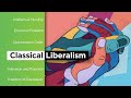 Classical liberalism #1: What is classical liberalism? | Emily Chamlee-Wright | Big Think