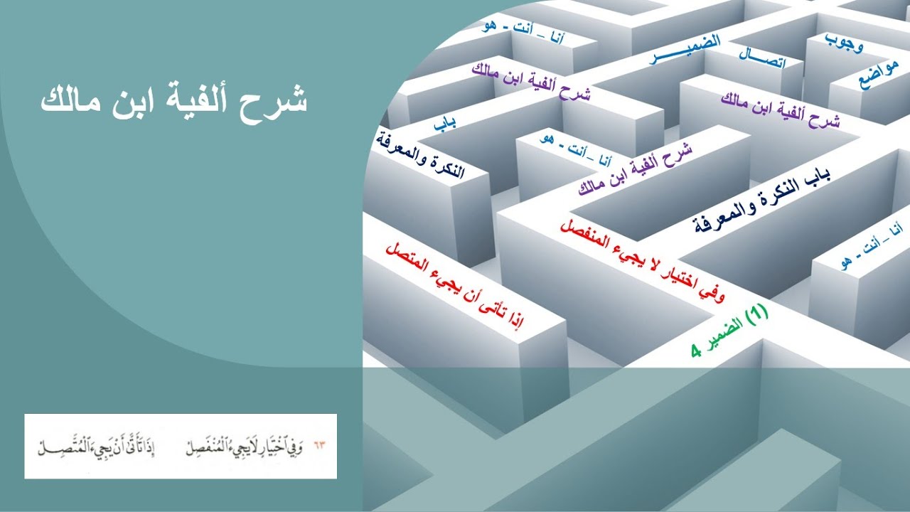 شرح ألفية ابن مالك | باب النكرة والمعرفة | الضمير4 | أحوال اتصال الضمير بعامله وانفصاله عنه | 22