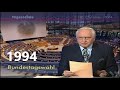 Bundestagswahl 1994 - Berichte und erste Reaktionen (ARD)