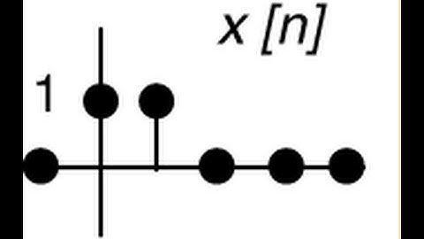 DSP Lecture 1: Signals