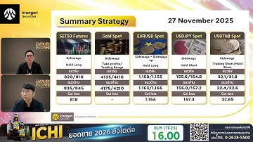 [Live] 27 พ.ย. 2568 | Double Espresso by Krungsri The COACH ให้คุณอัปเดตสถานการณ์การลงทุนโลกและไทย