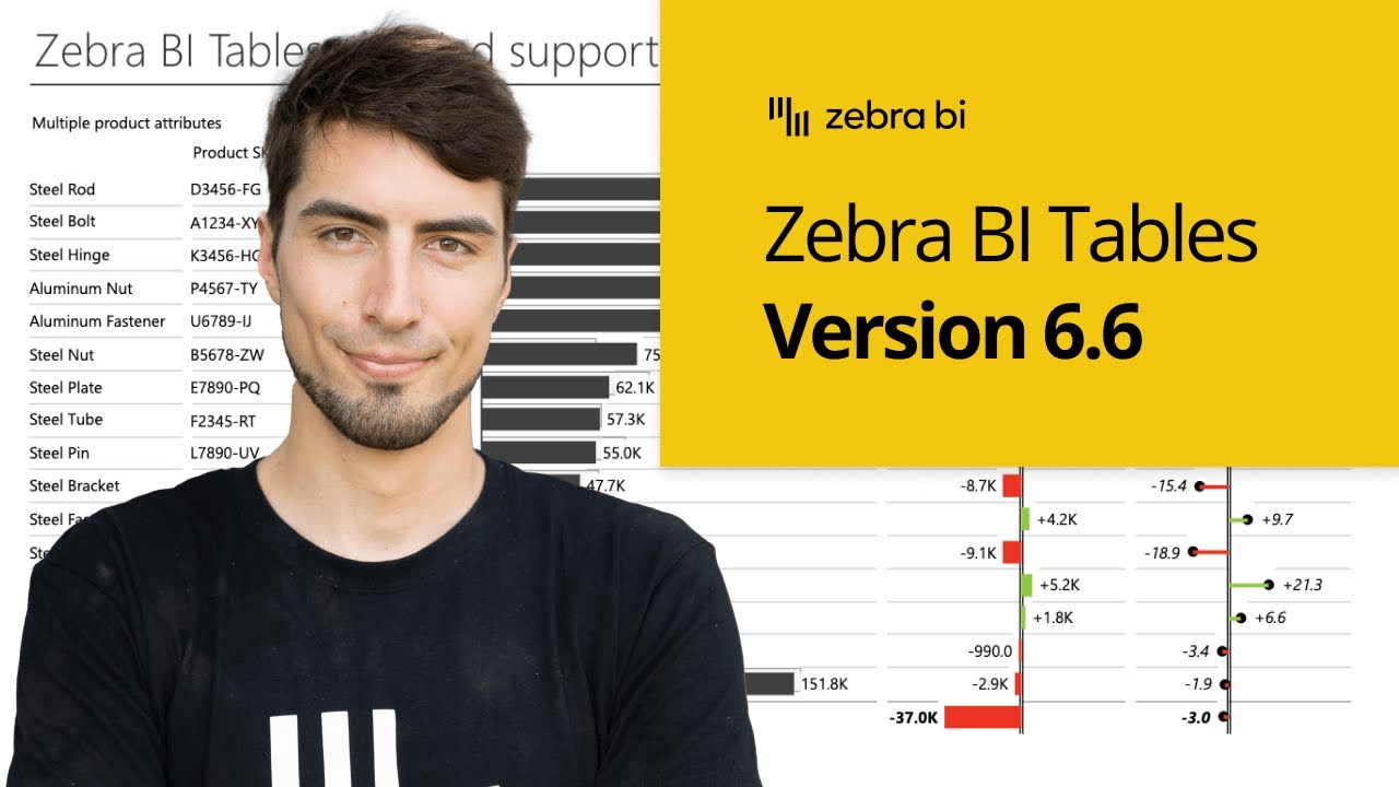 How to Cross Out Text in Excel - Zebra BI