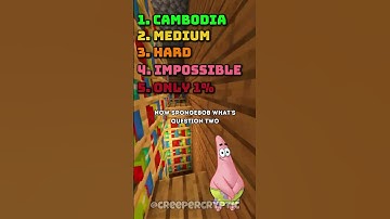 Avoid Saying The Same Thing As Me 🤔 #brainteasers #spongebob #mindgames