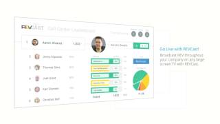 Agile Analytics