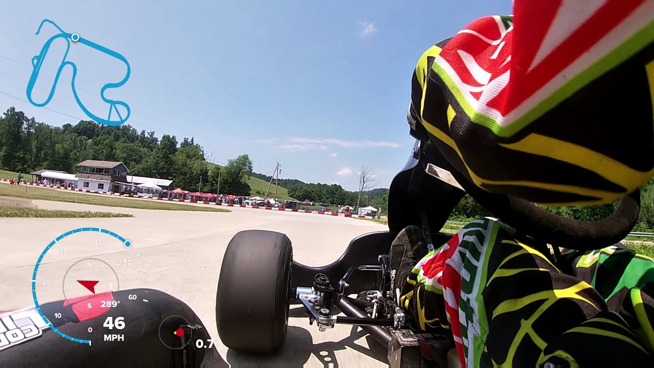 Adkins Heat 2 YouTube