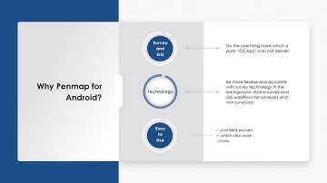 Why Penmap for Android