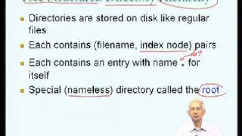 Mod-08 Lec-36 Directories