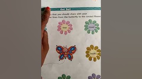 Class 1 Social Studies chapter 6 Caring and Sharing