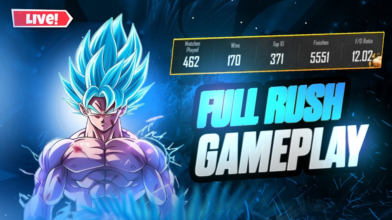🔴BGMI Emulator Gameplay On IPAD VIEW🔥💯 | Rank Push & Rooms | KapTain GamR