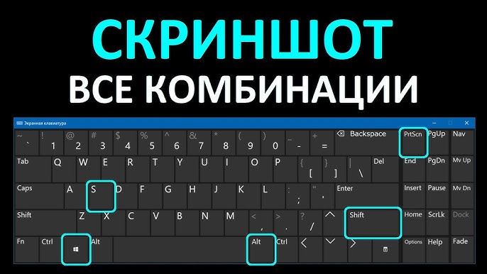 Способы захвата изображения Как сделать принтскрин на ноутбуке