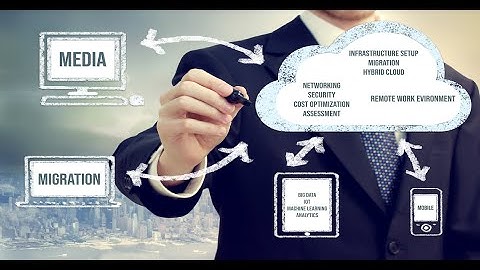 Build and Migrate to AWS Cloud with top AWS Advanced Consulting Partner