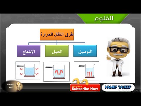 فيديو: معامل التوصيل الحراري للمادة. التوصيل الحراري لمواد البناء: طاولة