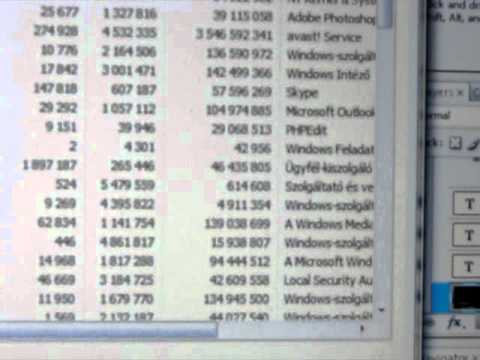 Realtime task manager