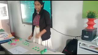 linear equations math activity