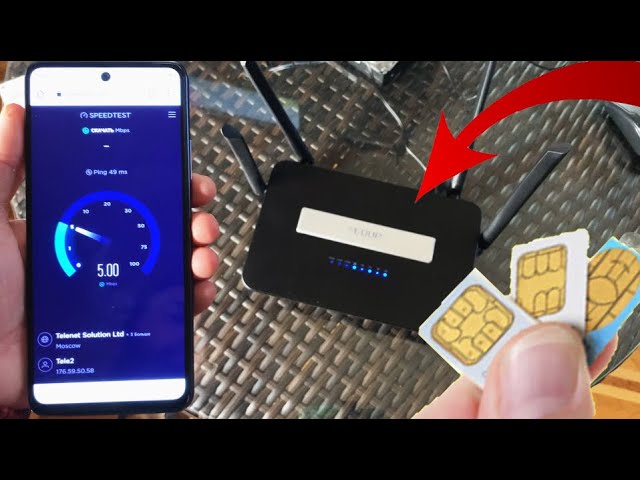 роутер в который вставлена сим карта 4g мегафон роутер от мегафона 4g для дачи с симкой