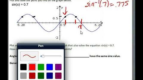 SF #5 General Solution of a Sine Equation