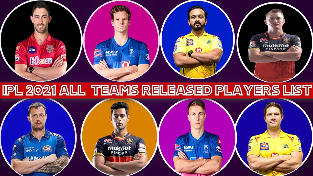 IPL 2021 - All 8 Teams Final Released Players List | Finch, Morris,Maxwell Released
