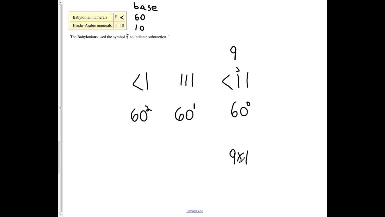 BabylonianTo Hindu-Arabic upload image