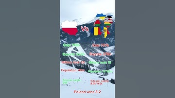 Poland 🇵🇱 vs #poland#ukraine#map#geography#history#shorts