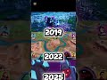 #evolution #mech #fortnite