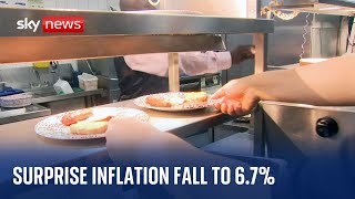 Inflation: UK level falls slightly to 6.7% surprising analysts