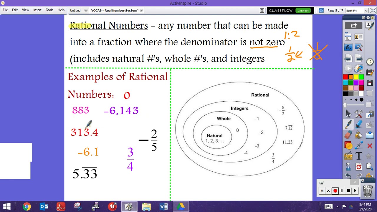 diy-1-sets-and-subsets-of-rational-numbers-vocabulary-youtube