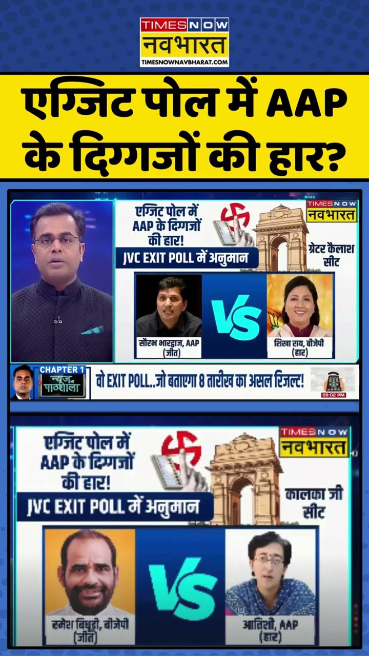 News Ki Pathshala: एग्जिट पोल में AAP के दिग्गजों की हार ? #shorts #sushantsinha #delhiexitpoll