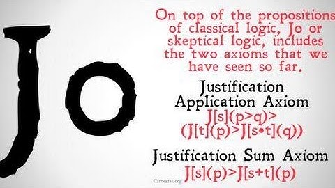Skeptical Justification Logic (J0)