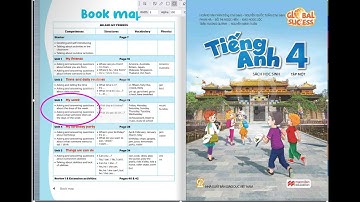 AUDIO TIẾNG ANH 4 UNIT 3 GLOBAL SUCCESS