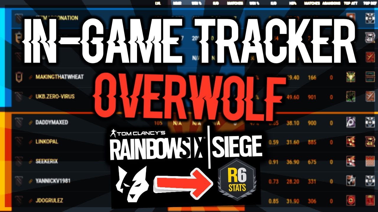 Myre Sørge over Derved How To Get In-Game Stats Tracker To Check Everyones Rank (Overwolf) -  Rainbow Six Siege - YouTube