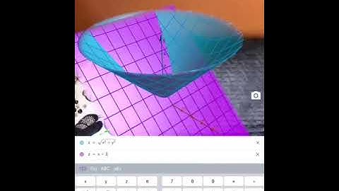 Detailed Panoramic Explorations of the 4 Main Conic Sections in GeoGebra Augmented Reality