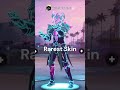 From First to Rarest: My Fortnite Locker 🔥