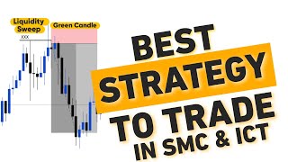 Trade With Liquidity: One Of The Best SMC Strategy for High-RR Trades Profile