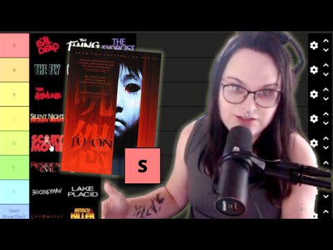 Horror Franchise Tier List