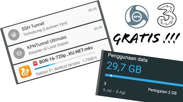 Konfig KPN Tunnel Ultimate Three Unlimited | Internet Indonesia