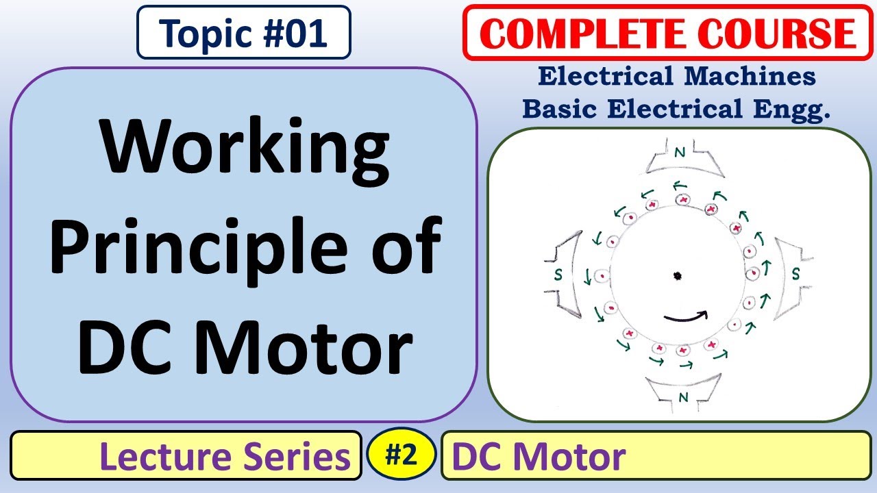 01 Working Principle Of DC Motor YouTube 01 Working Principle Of DC Motor YouTube