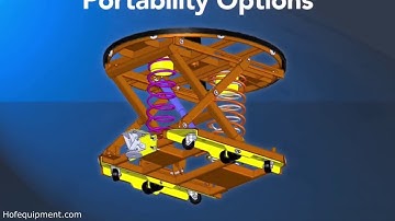 Presto P3-AA Pallet Positioner (2025)