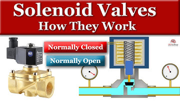 How Solenoid Valves Work