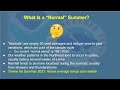Summer 2022 Outlook and Windy Days