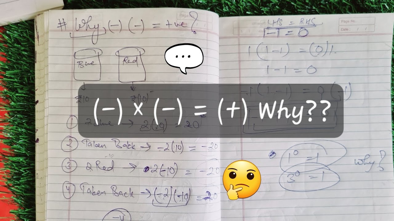 Why Negative Multiplied By Negative Is Positive Minus Times Minus Plus Why Negative Multiplied By Negative Is Positive Minus Times Minus Plus