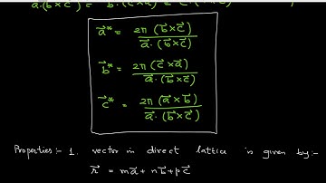 Reciprocal Lattice Part-2, Quantum Mechanics L-18