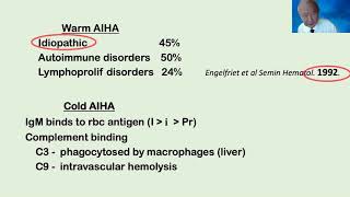 The Evolving Landscape of Autoimmune Hemolytic Anemia with Special Update on Cold Agglutinin Disease