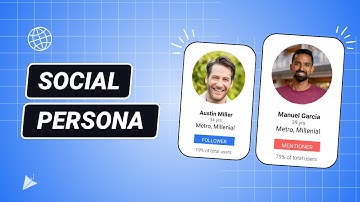Social Persona by Delve AI: Create personas for social media automatically