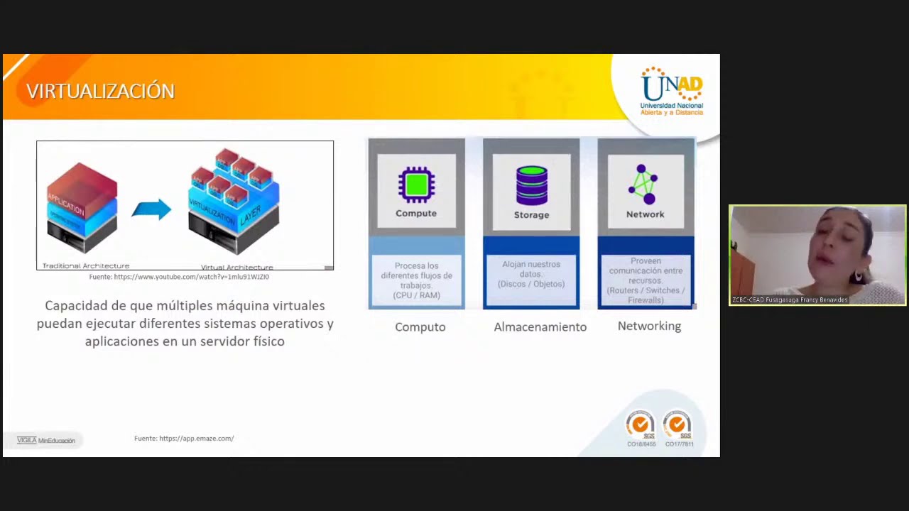 Mejores herramientas gratuitas de almacenamiento en la nube. - YouTube