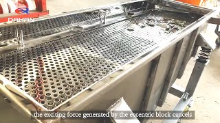 Linear motion vibrating screen