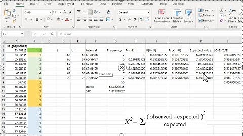 Excel (12) Chi Square GOF Test to Check  Normal Distribution