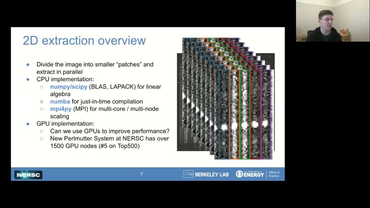 Accelerating Spectroscopic Data Processing Using Python & GPUs on NERSC