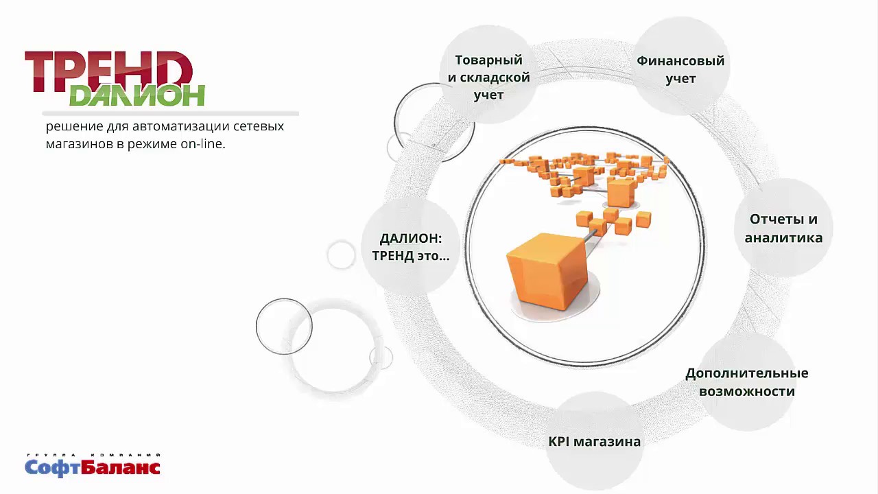 1с далион авто